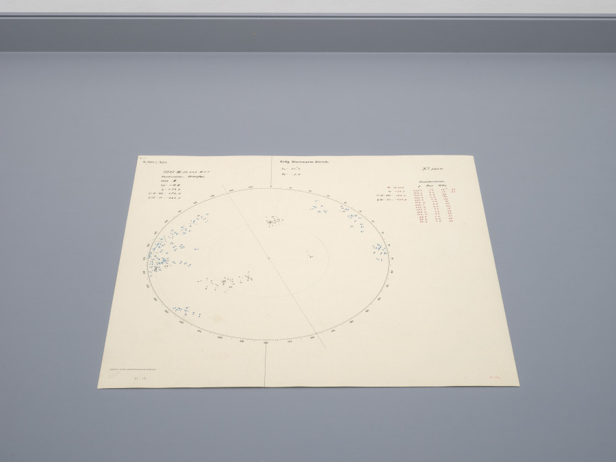 Pencil drawing overwritten with ink and coloured pencil, created as a projection image drawing at the Eidgenössische Sternwarte Zürich. Instrument: Nuclear Merz reactor. Loan and courtesy ETH-Library Zurich. Photo: Cedric Mussano